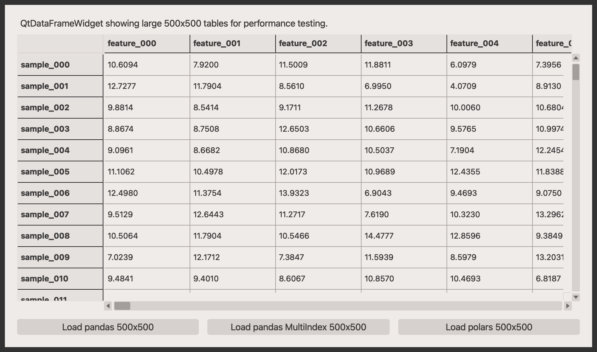 qt table view dataframe
